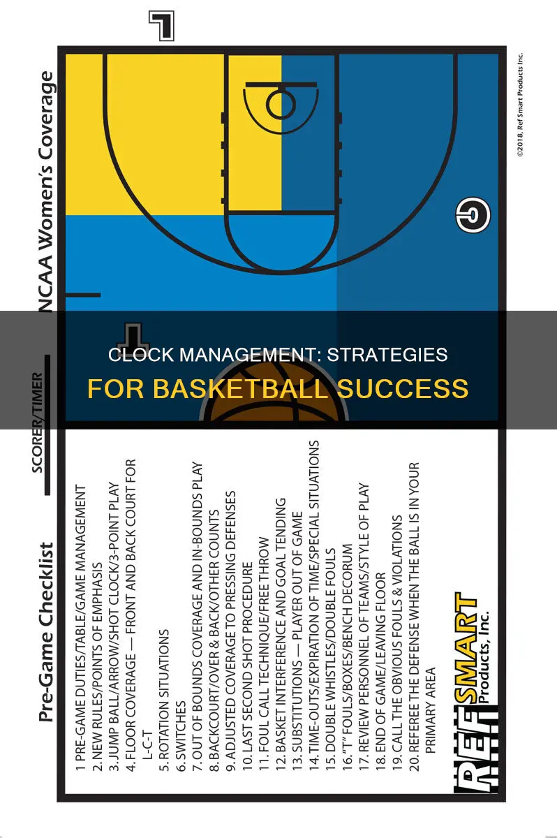 how to work the clock for basketball