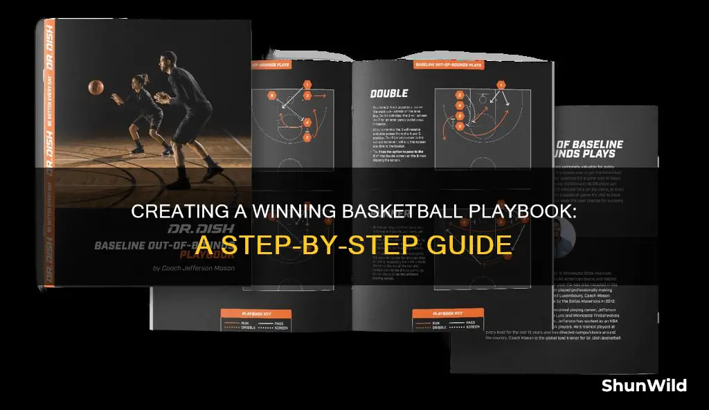 how to write a basketball playbook