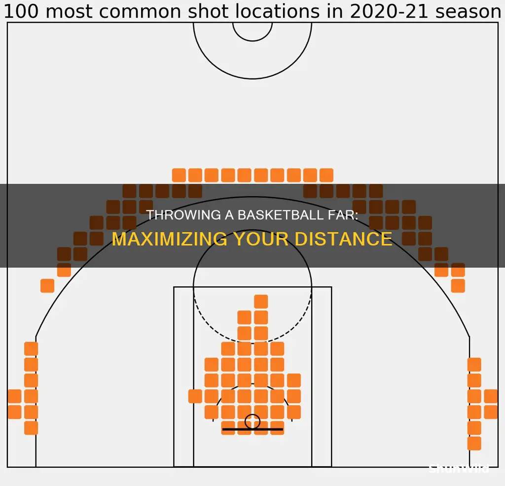 how top throw a basketball far