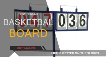 Understanding the Basketball Scoreboard: A Beginner's Guide
