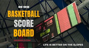 Unraveling the Secrets: A Beginner's Guide to Reading the Basketball Scoreboard