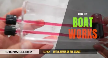 The Magic of Toy Boats: How Do They Work?