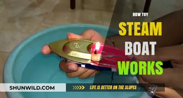 Unveiling the Magic: How Toy Steam Boats Float and Steer