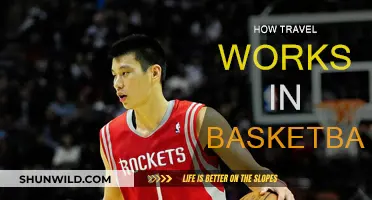 Traveling in Basketball: Rules and How to Avoid Them