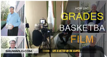 UNC's Winning Ways: Grading Basketball Film