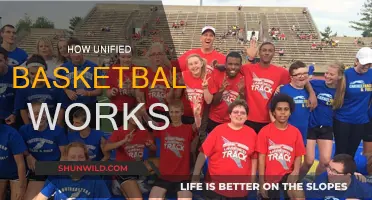 Unified Basketball: How It Works