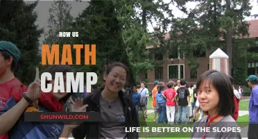 Unleash Your Math Potential: Discover the Power of US Math Camp