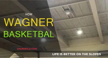 Wagner Basketball: Secrets to Success