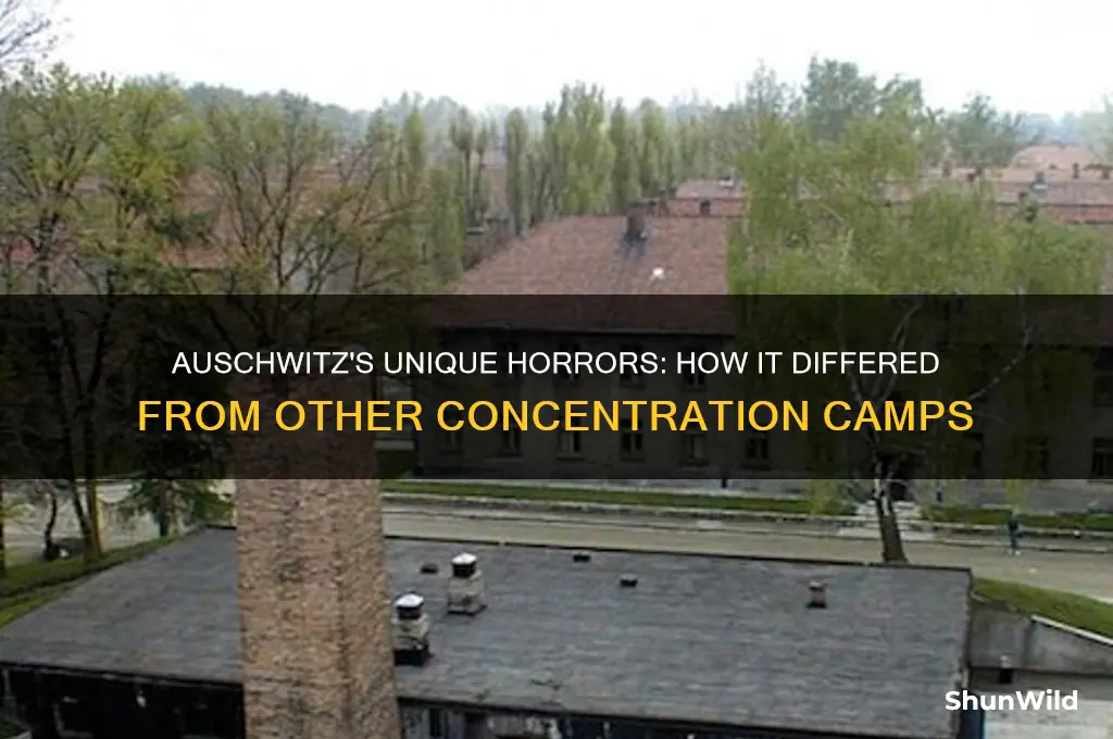 how was auschwitz different from other concentration camps