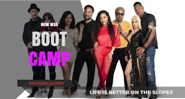 Boot Camp Reality: Challenges, Growth, and Life-Changing Lessons Learned