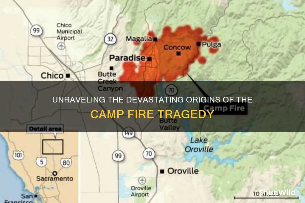 how was camp fire started