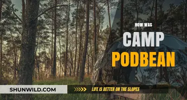 Camp Podbean Experience: Highlights, Insights, and Unforgettable Moments Shared