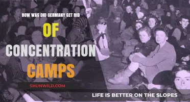 Liberation and Legacy: Germany's Path to Dismantling Concentration Camps