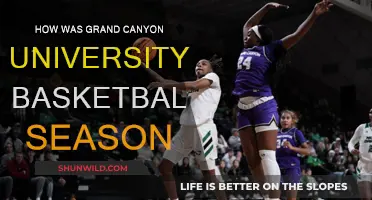 Grand Canyon University's Basketball Season: A Recap