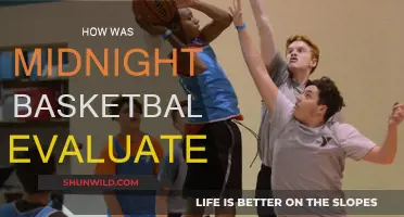 Evaluating Midnight Basketball: Success and Impact