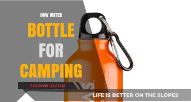 Essential Camping Gear: Choosing the Perfect Water Bottle for Outdoor Adventures