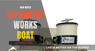 Water Separator: How It Keeps Your Boat Afloat
