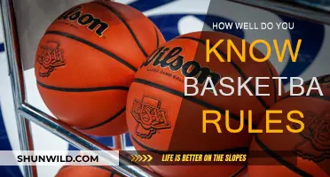 Basketball Rules: How Well Do You Know the Game?