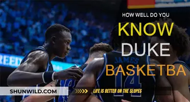 Duke Basketball: How Much Do You Know?