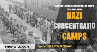 Comparing American Internment Camps and Nazi Concentration Camps: Key Differences