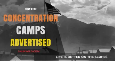 Deceptive Propaganda: How Concentration Camps Were Advertised to the Public