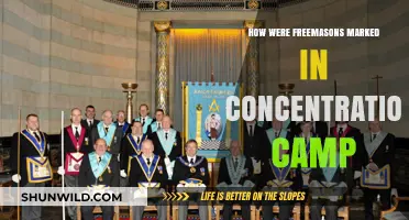 Freemasons in Concentration Camps: Secret Symbols and Survival Stories