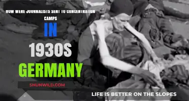 Journalists Silenced: Nazi Germany's Concentration Camp Imprisonment in the 1930s