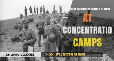 SS Officer Training: Indoctrination for Concentration Camp Atrocities