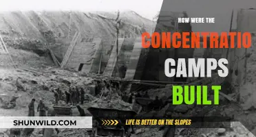 The Construction of Concentration Camps: A Dark Historical Overview