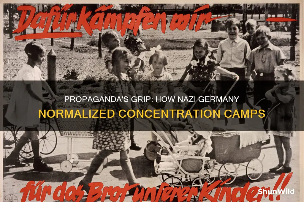 how were the german people sold on concentration camps