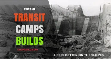 Constructing Transit Camps: History, Design, and Purpose Explained