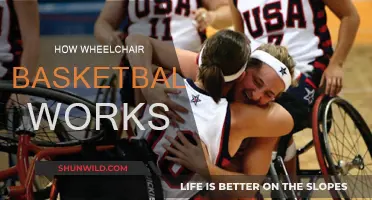 Wheelchair Basketball: Rules, Gameplay, and Strategies