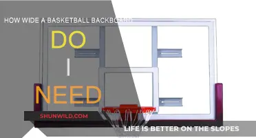 Backboard Buying Guide: Width Matters