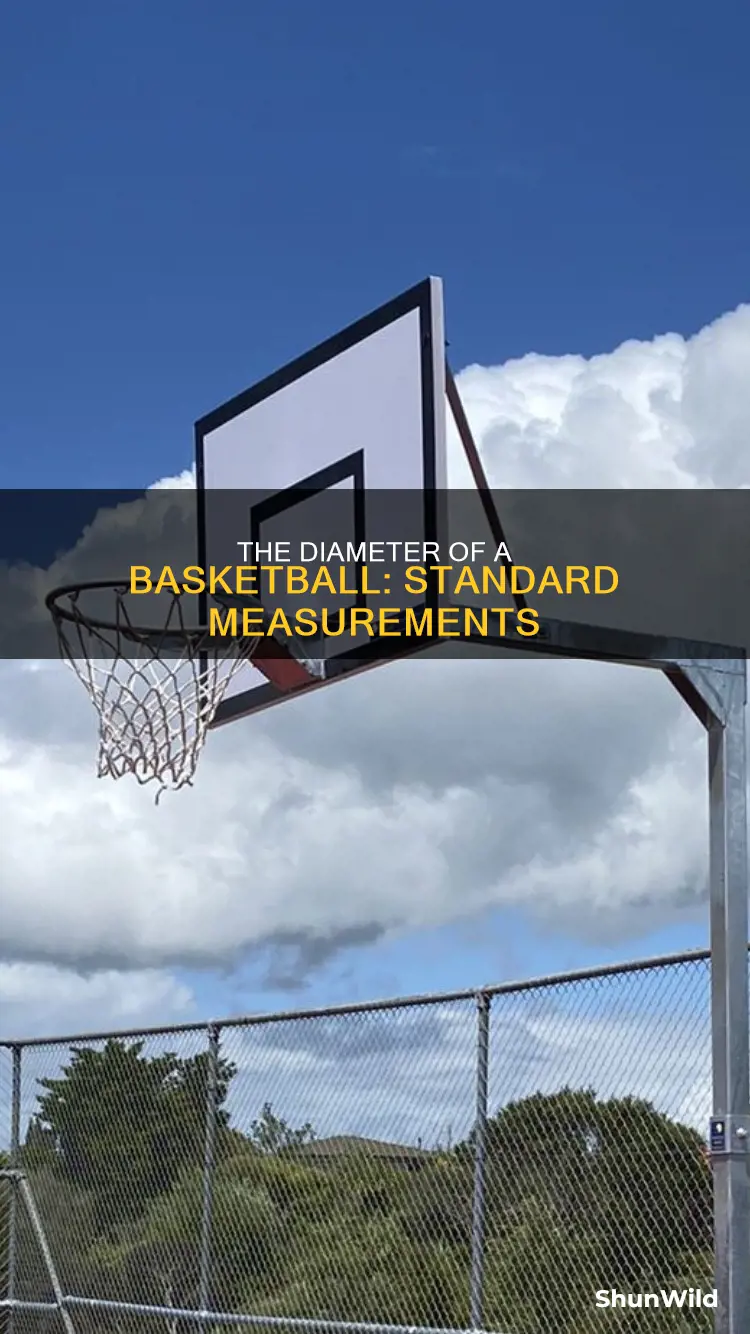 how wide across is a basketball
