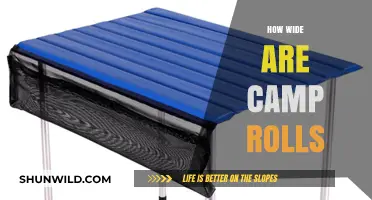Understanding Camp Roll Widths: A Comprehensive Guide for Outdoor Enthusiasts