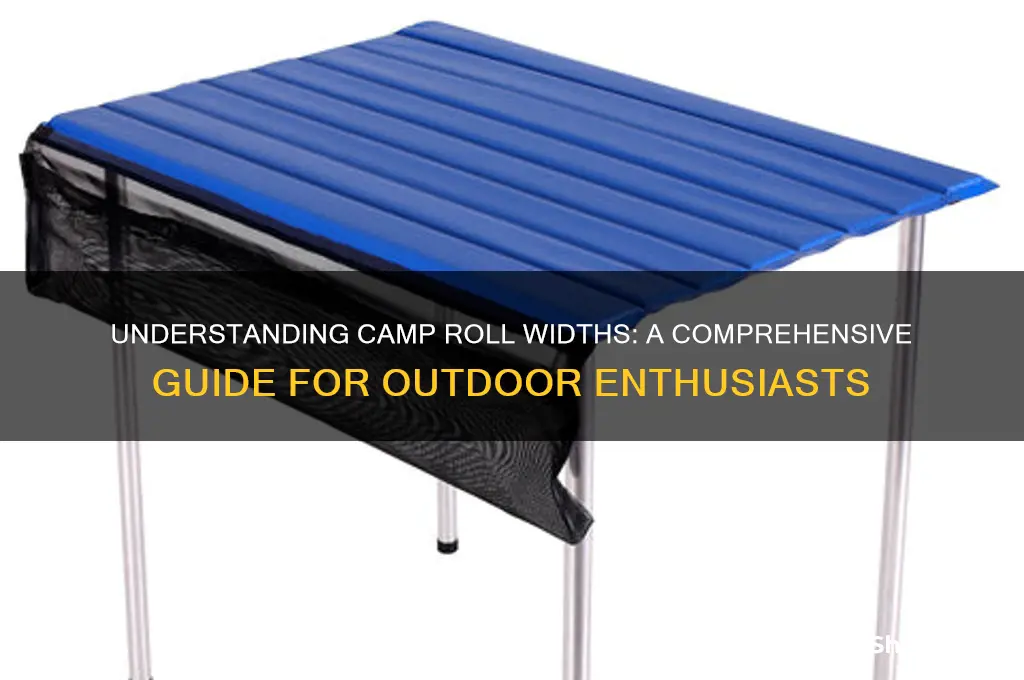how wide are camp rolls