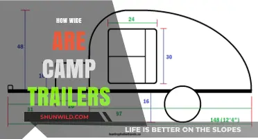 Exploring Camp Trailer Widths: A Comprehensive Guide for Outdoor Enthusiasts