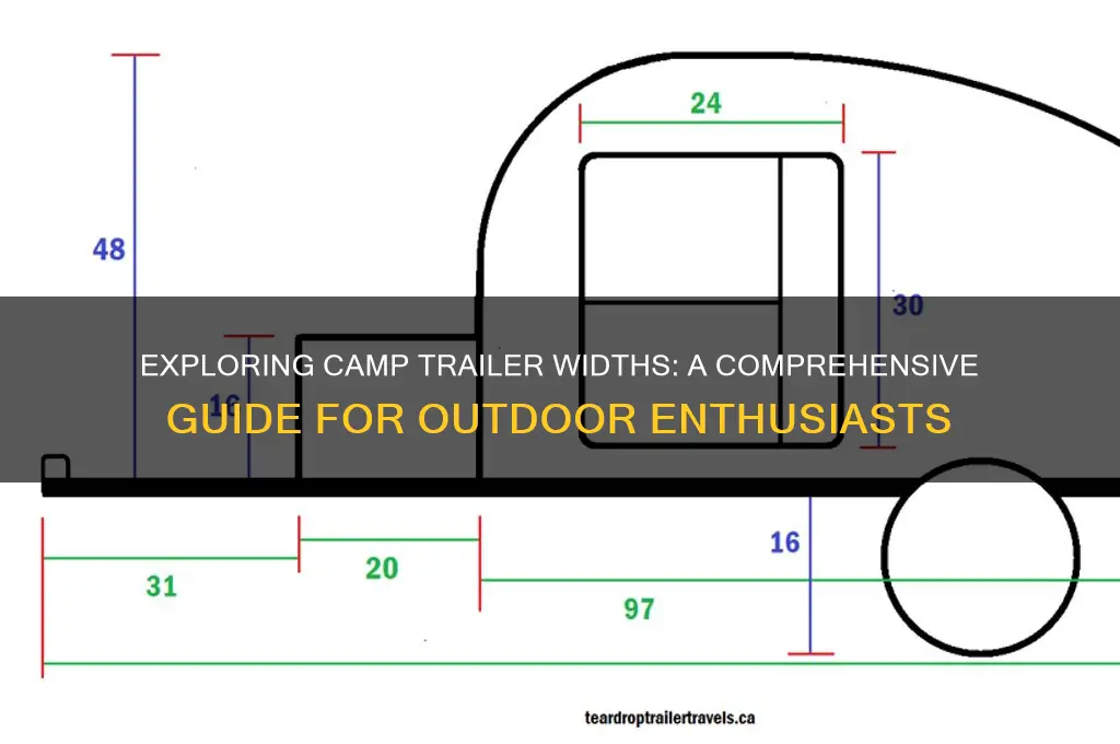 how wide are camp trailers