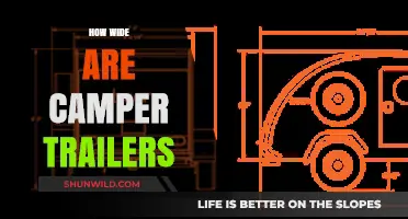 Camper Trailer Widths: A Comprehensive Guide to Sizing Your Adventure