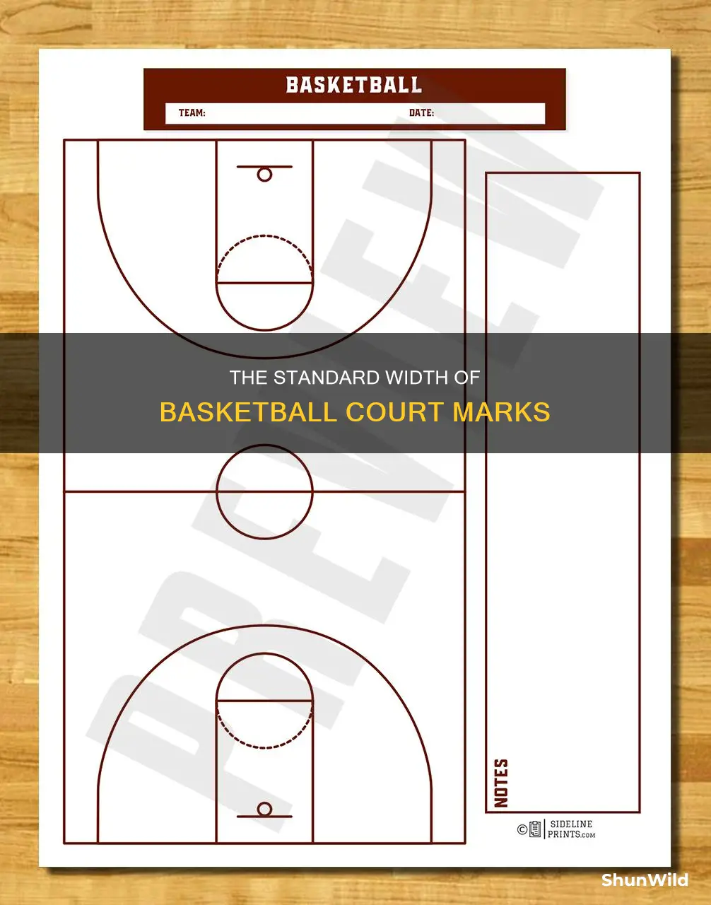 how wide are marks on basketball floor
