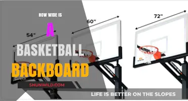 Backboard Width: Understanding Basketball Hoop Dimensions