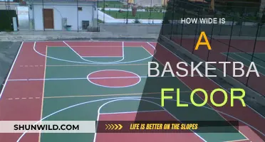 The Basketball Court Width: How Wide is Too Wide?