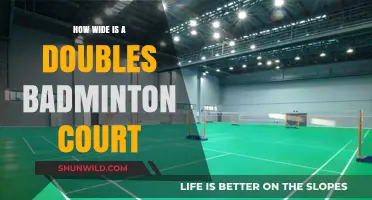 Badminton Doubles Court Width: How Much Space Do You Need?