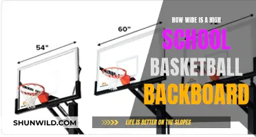 The Width of High School Basketball Backboards Explained