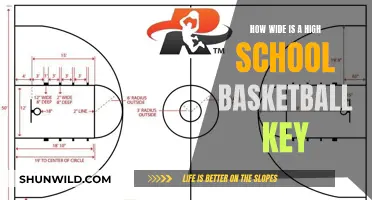The Basketball Key: Understanding the High School Court Dimensions