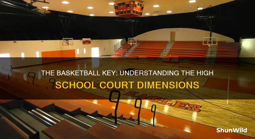 how wide is a high school basketball key