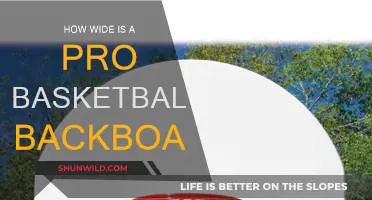 The Width of Pro Basketball Backboards Explained