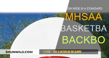 Backboard Standards: MHSSA Basketball Dimensions Explained