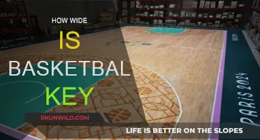 The Basketball Key: How Wide is it Really?