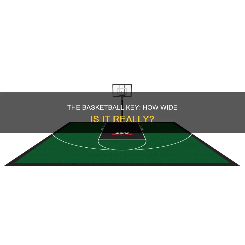 how wide is basketball key